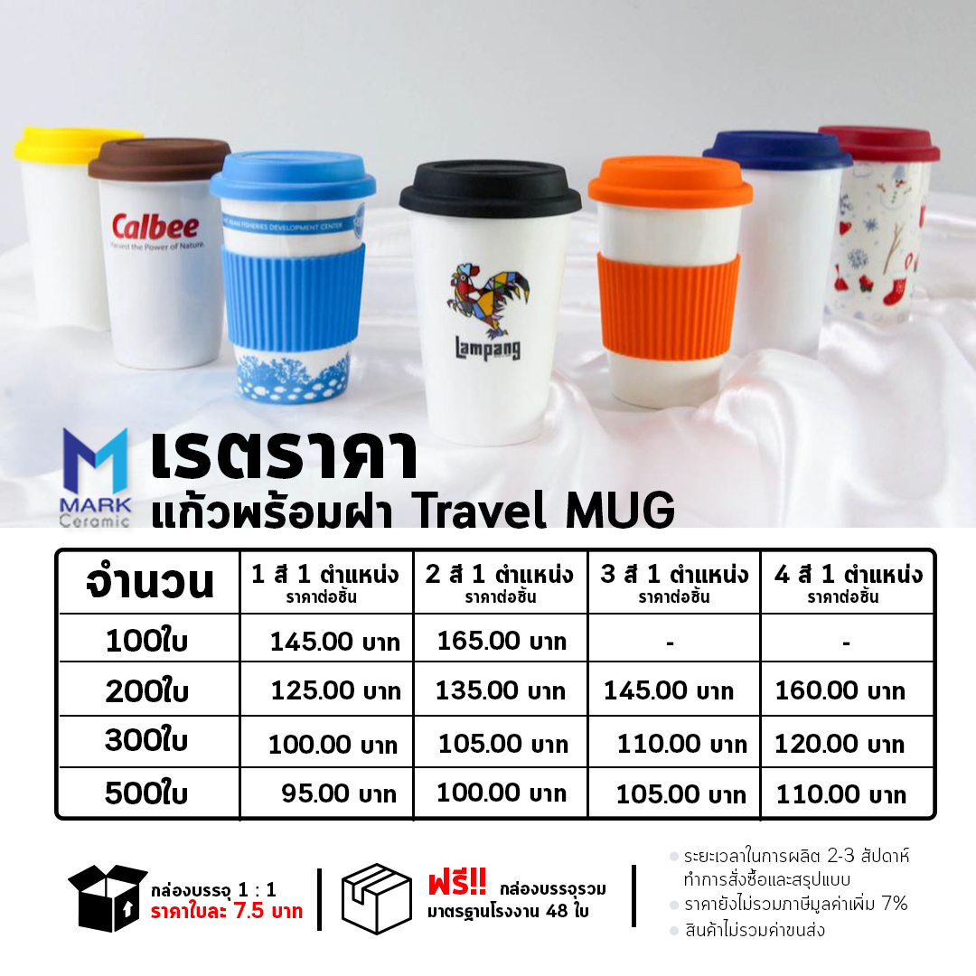 แก้วเซรามิค Travel mug Price